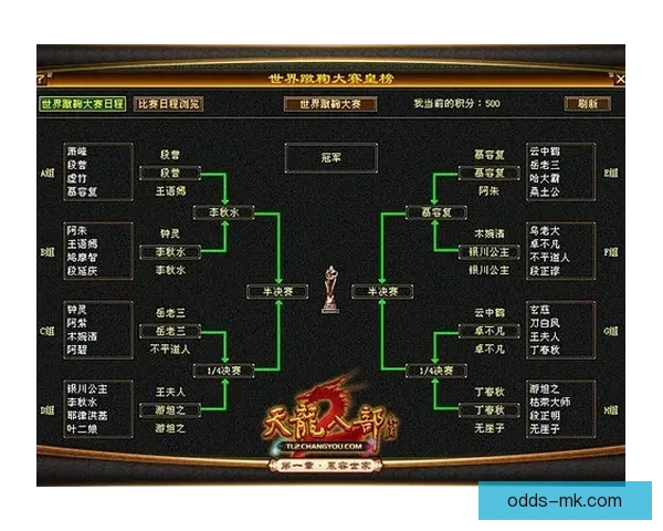 世界杯竞猜实时比分更新攻略让你掌握每场比赛动态